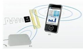 意法半导体整合无线记忆体与NFC技术，携手友尚集团推动消费电子新体验